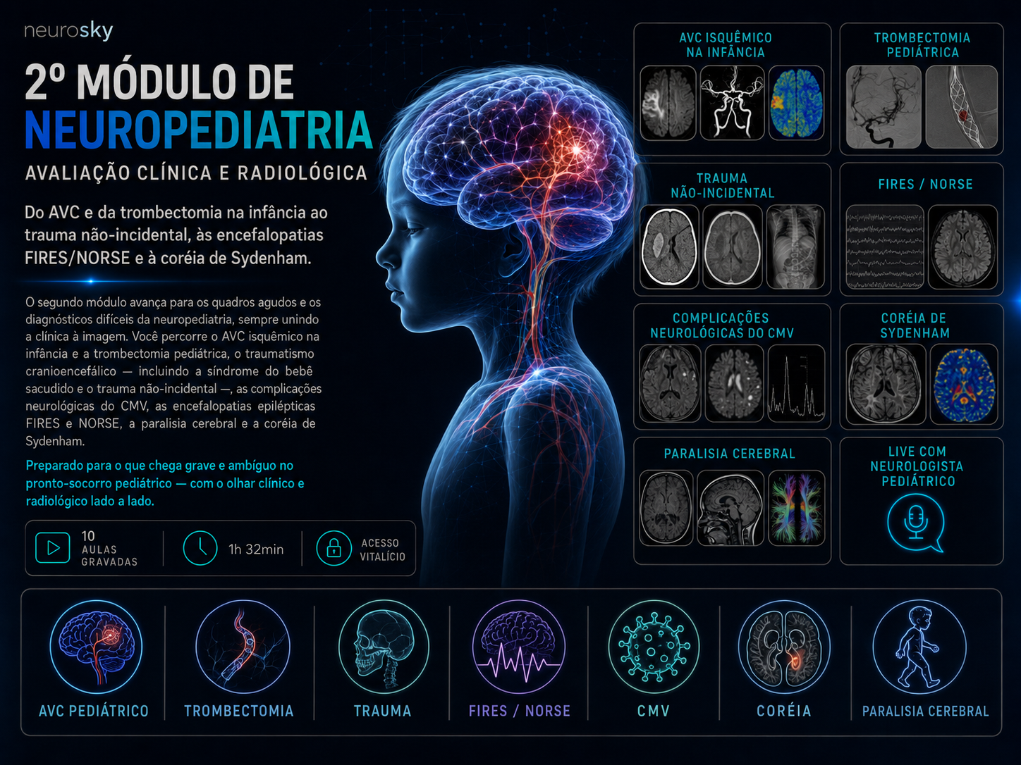 Capa do curso 2° Módulo de Neuropediatria - avaliação clínica e radiológica